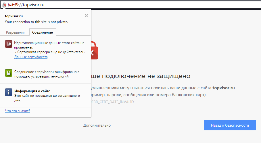 ssl-otsutstvuet-3076806