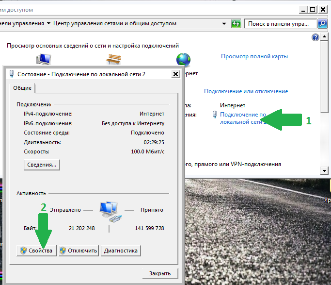 svoystva-setevogo-podklycheniya-5074905